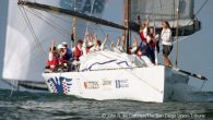 by Bill Center, The San Diego Union-Tribune The first all-female crew in the 144-year history of the America’s Cup opened the defense trials in January of 1995 by defeating Dennis Conner’s Stars & Stripes in the first race of the […]