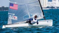 The US Sailing Program was saved at the Rio 2016 Olympics when Caleb Paine sniffed out a shift off the start line of the Finn Medal Race, banging the right side for a huge lead he would not surrender, vaulting […]